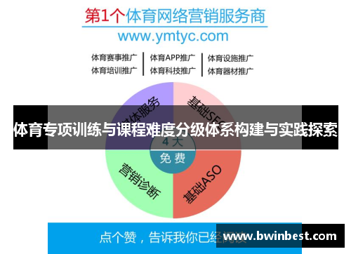 体育专项训练与课程难度分级体系构建与实践探索